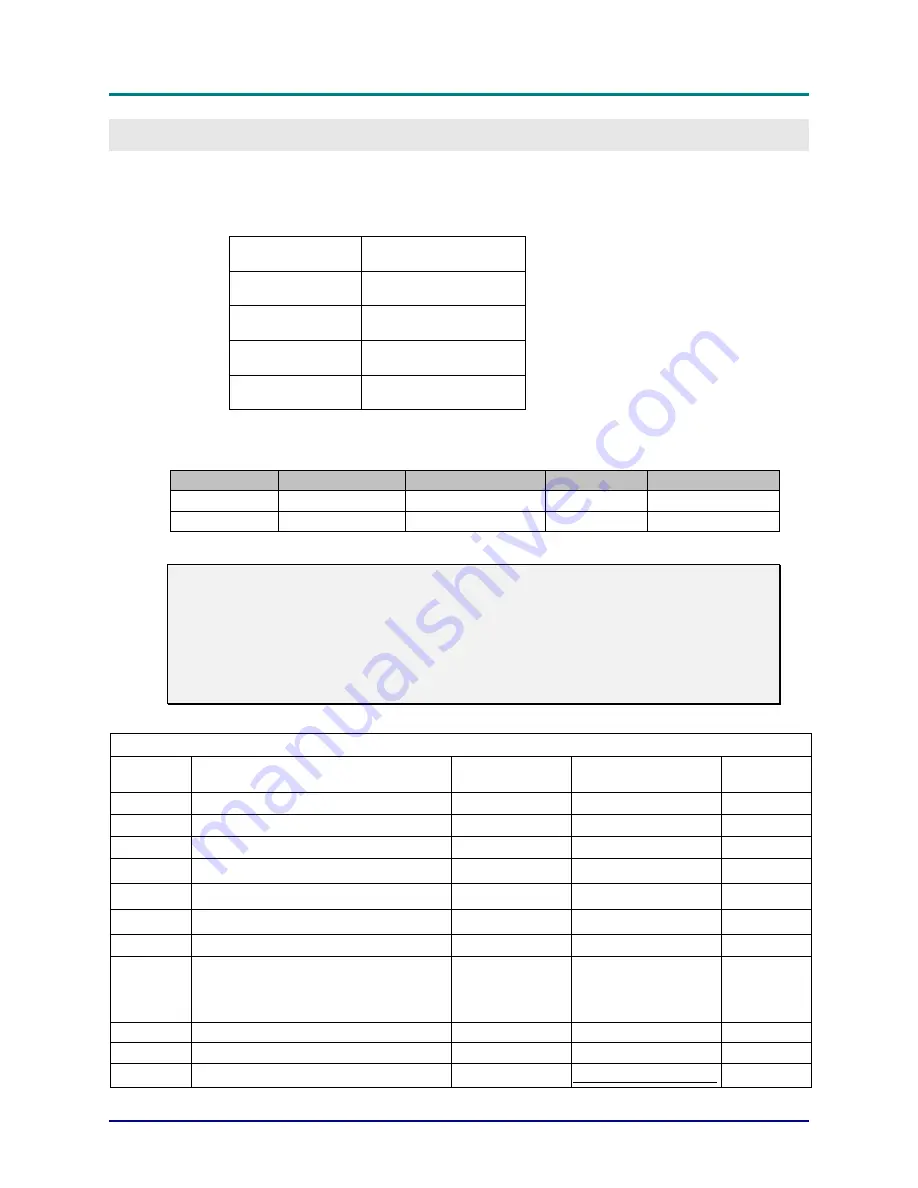 vivtek DH91X SERIES User Manual Download Page 73