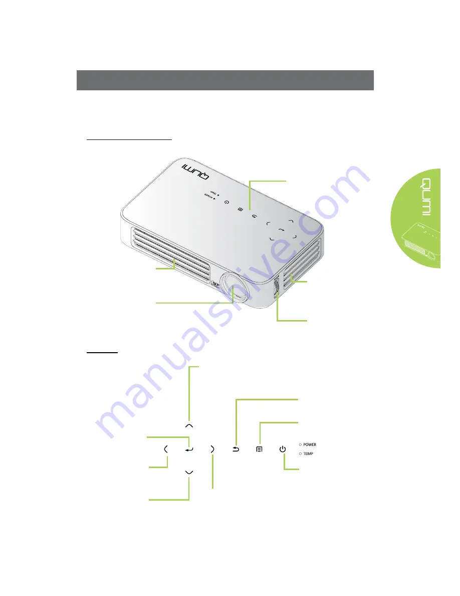 vivtek QUMI Q6 User Manual Download Page 7