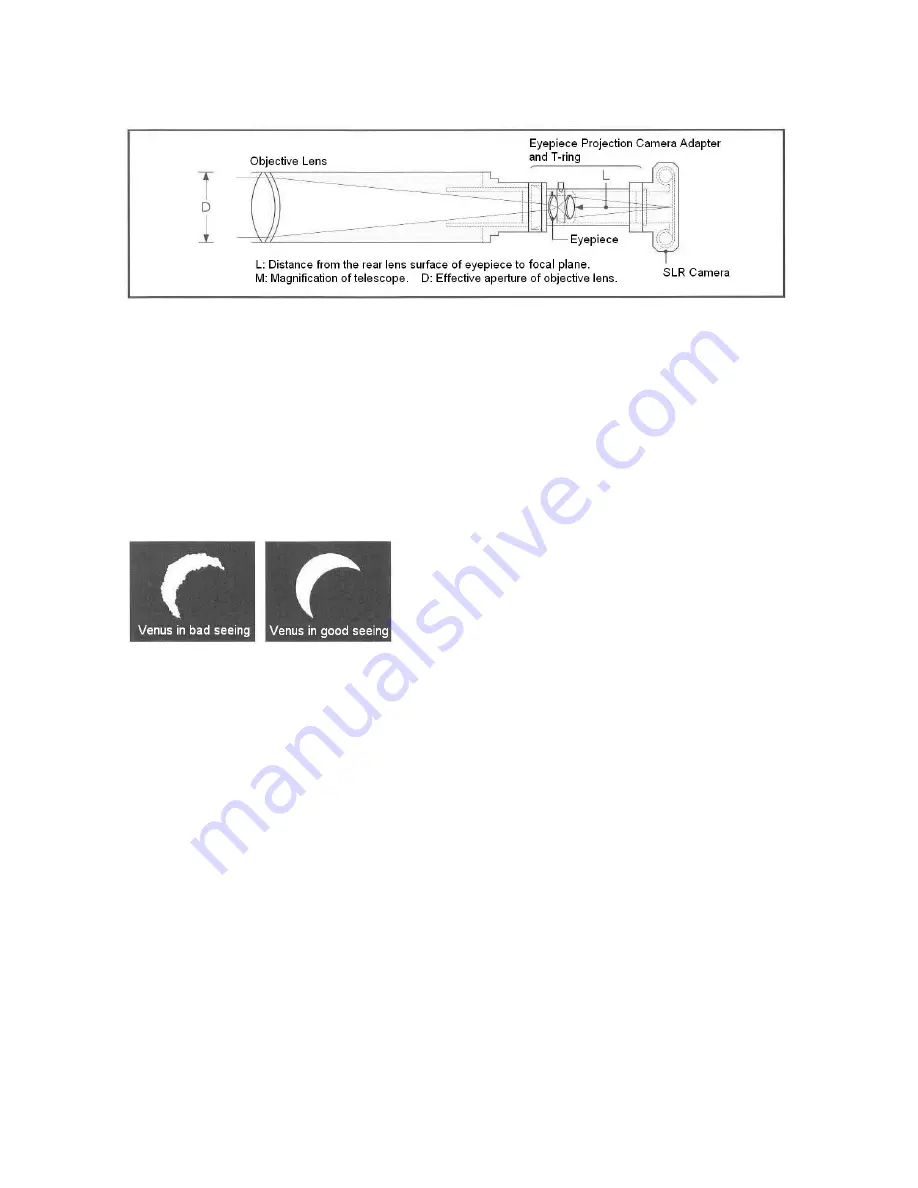 Vixen Eyepiece Скачать руководство пользователя страница 2