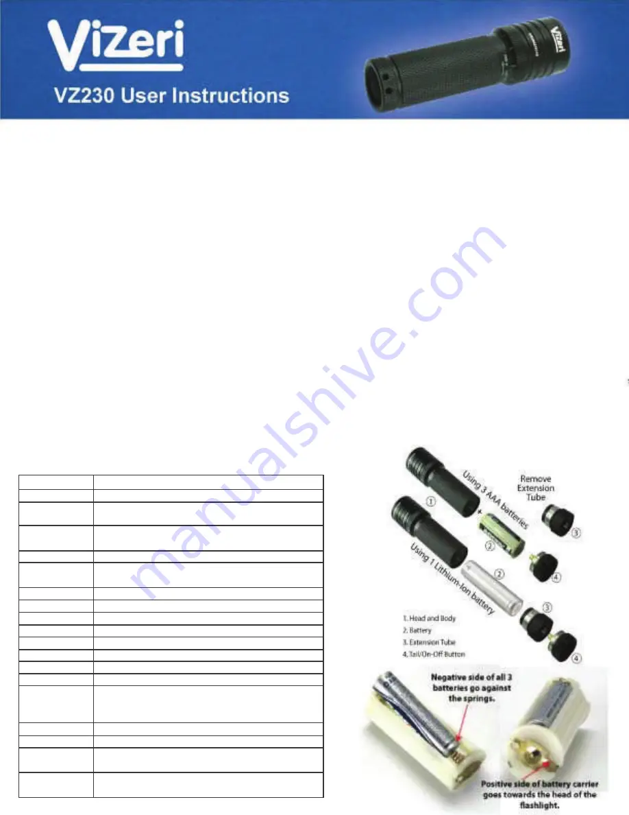 Vizeri VZ230 User Instructions Download Page 1