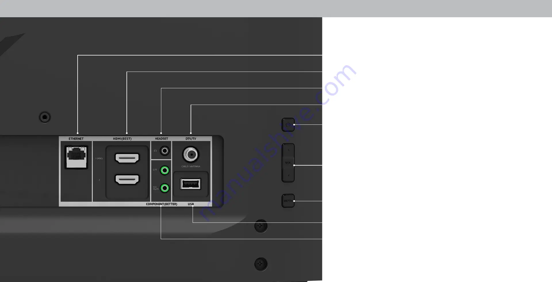 Vizio D24f-F1 User Manual Download Page 8