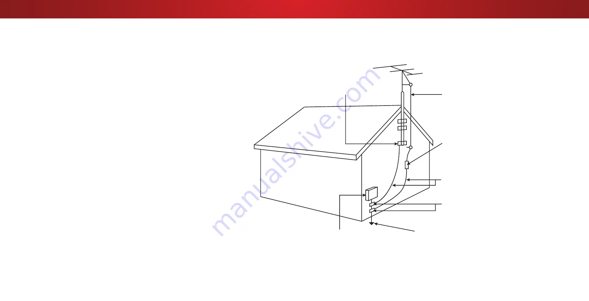 Vizio D43-D1 User Manual Download Page 5