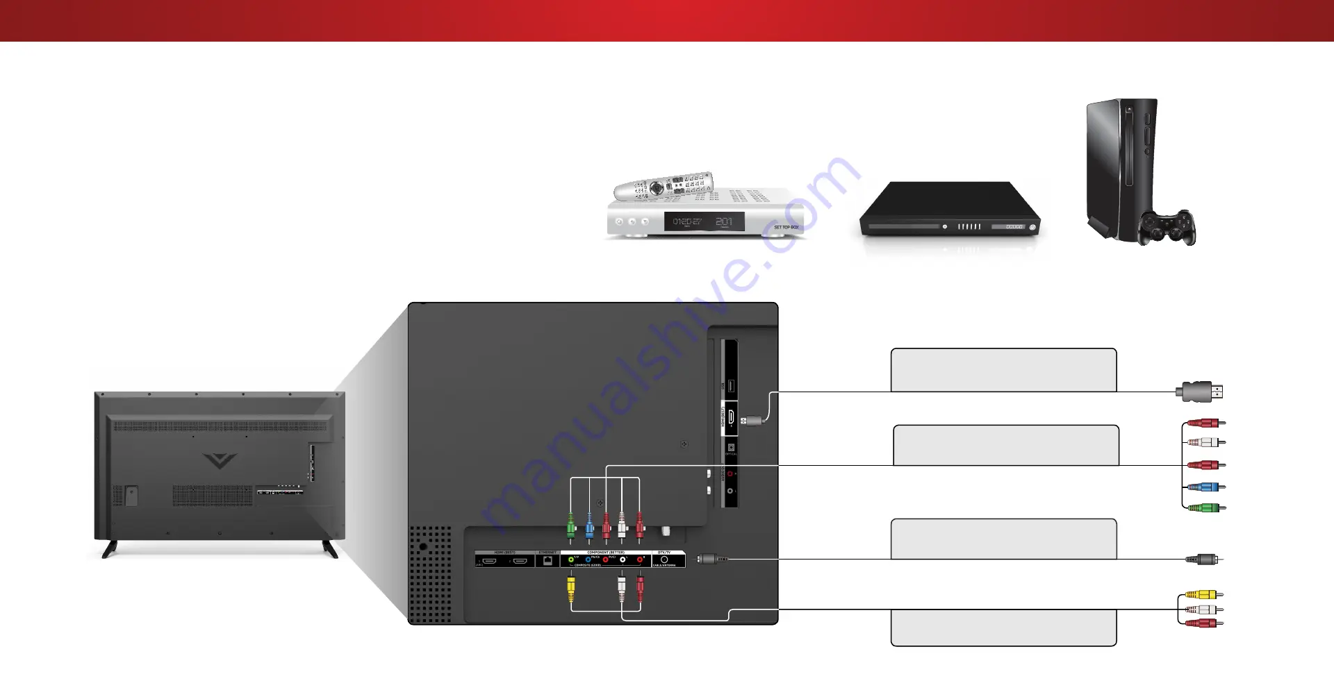 Vizio D43-D1 User Manual Download Page 13