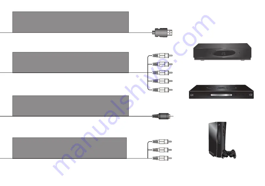 Vizio D500i-B1 Quick Start Manual Download Page 9