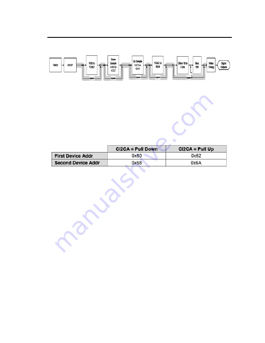 Vizio L37 Service Manual Download Page 91