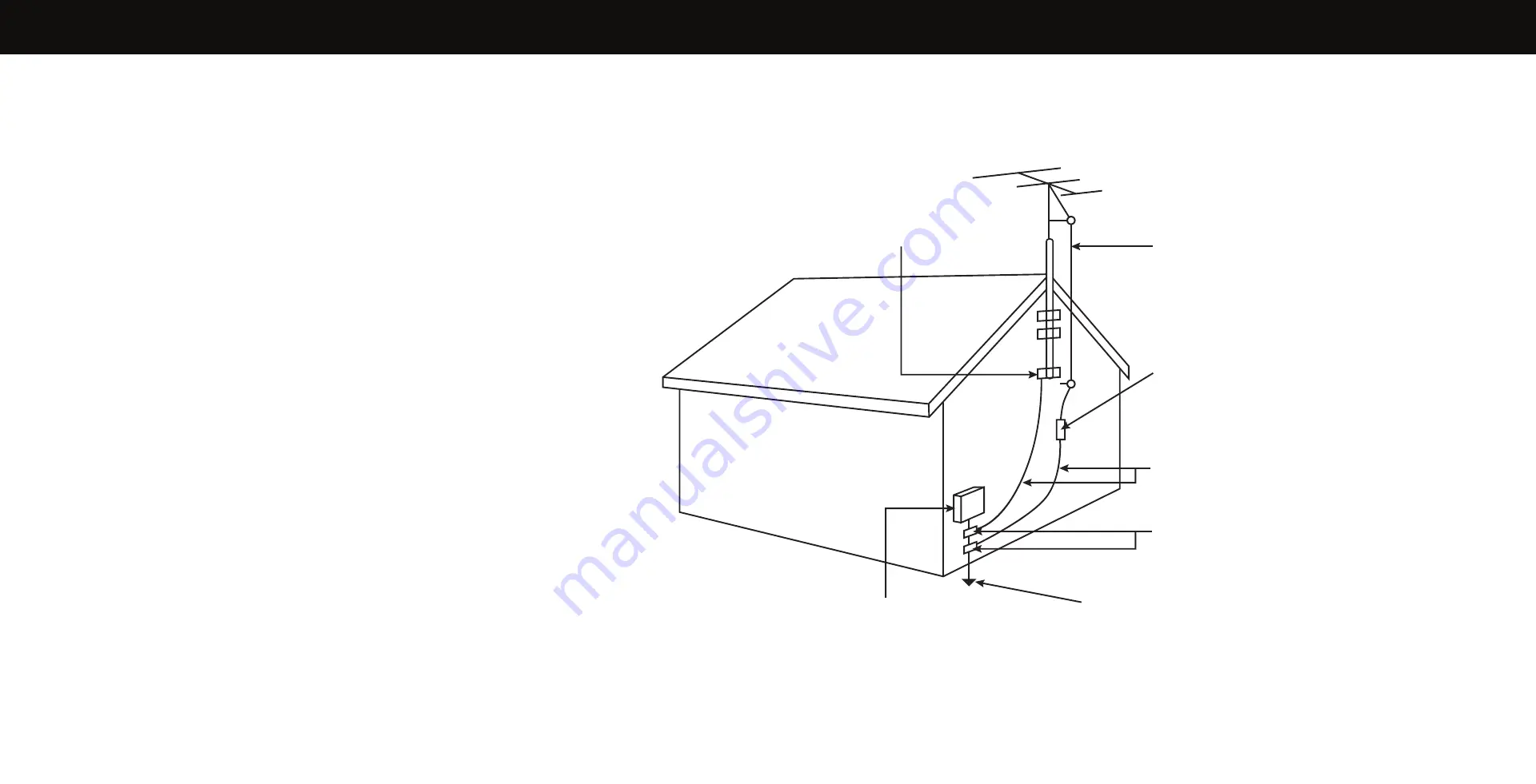 Vizio P-Series Quantum X User Manual Download Page 5