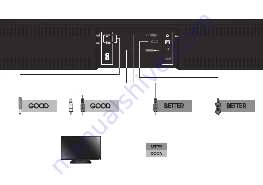 Vizio S3821w-C0 Quick Start Manual Download Page 6