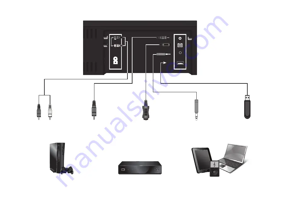 Vizio S3821w-C0 Quick Start Manual Download Page 14