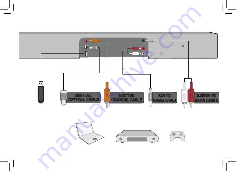 Vizio SB3220n-F6 Скачать руководство пользователя страница 20