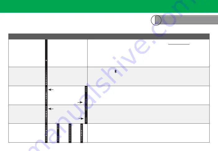 Vizio SB3620n-H6 Скачать руководство пользователя страница 16