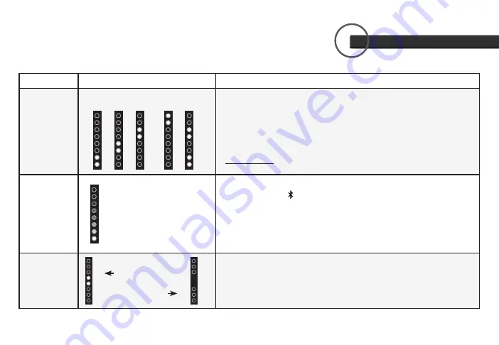 Vizio SB3621n-E8 Скачать руководство пользователя страница 15