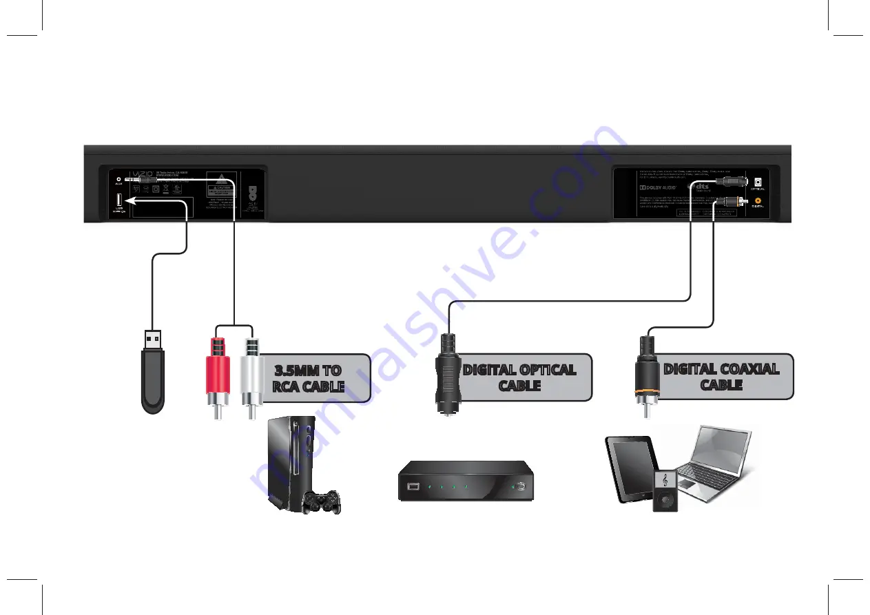 Vizio SB3621n-E8M Скачать руководство пользователя страница 19