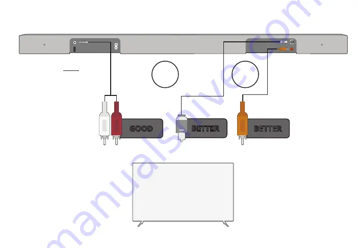 Vizio SB3621n-G8 User Manual Download Page 10