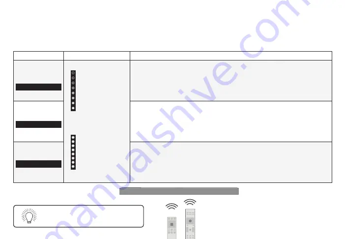 Vizio SB3621n-G8 Скачать руководство пользователя страница 20