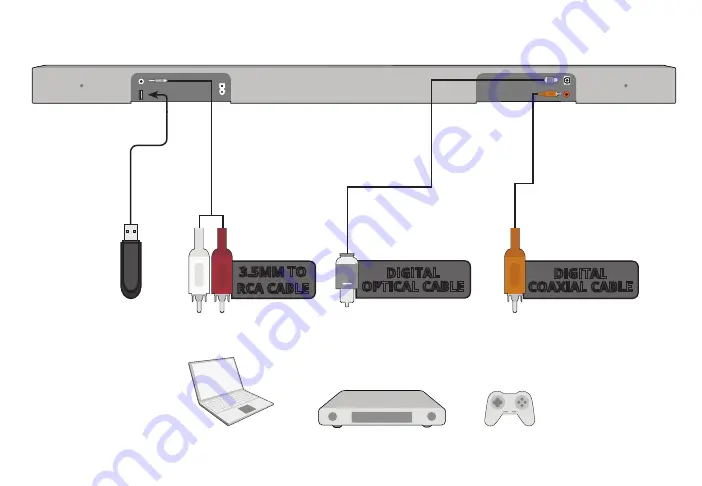 Vizio SB3621n-G8 Скачать руководство пользователя страница 23