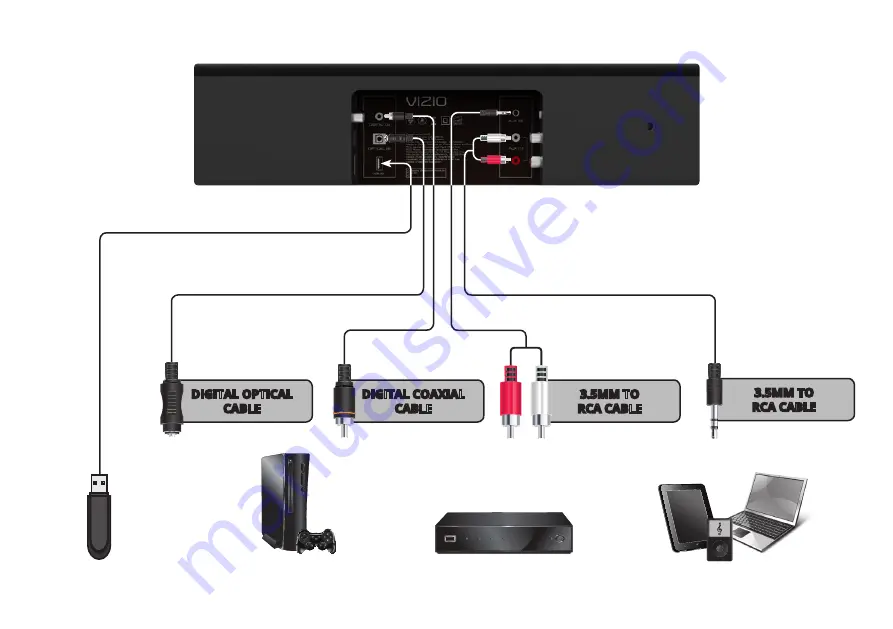 Vizio SB3831-C6M Скачать руководство пользователя страница 17