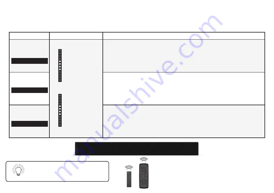 Vizio SB3851-C0 Quick Start Manual Download Page 18