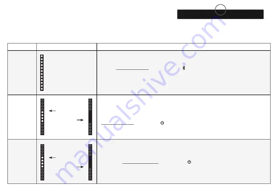 Vizio SB3851-C0 Quick Start Manual Download Page 19