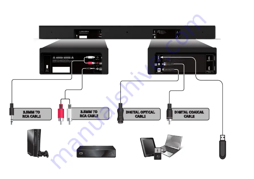 Vizio SB3851-C0M Скачать руководство пользователя страница 26