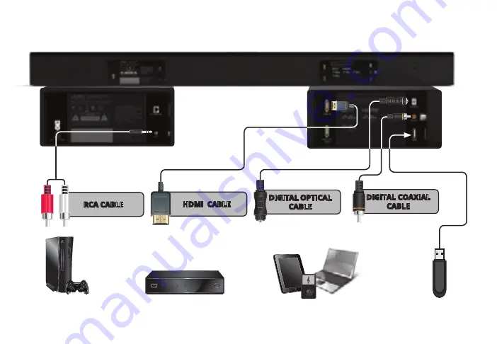 Vizio SB3851-D0 Скачать руководство пользователя страница 37