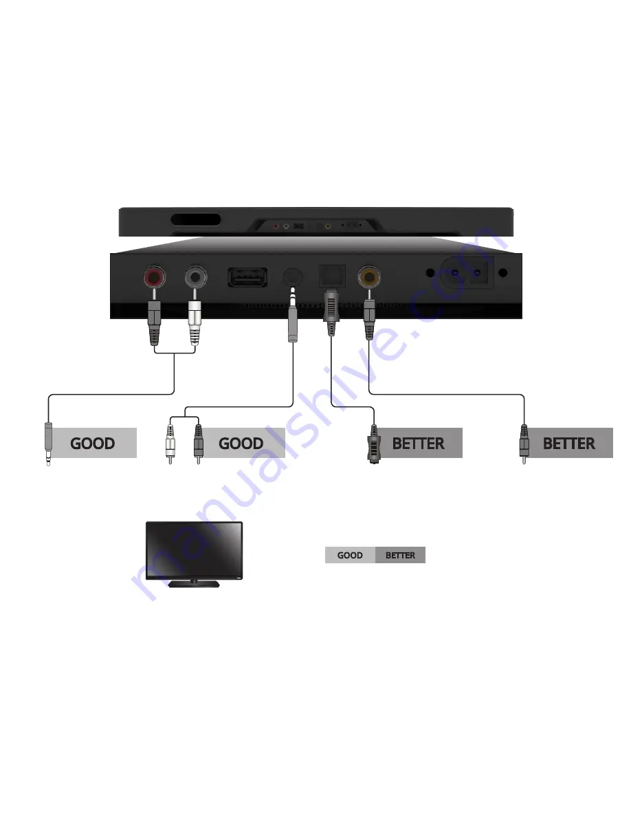 Vizio SS2521-C6 Quick Start Manual Download Page 9