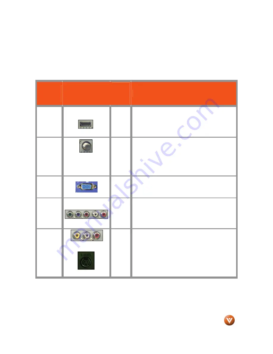 Vizio VO22L FHDTV10A User Manual Download Page 17