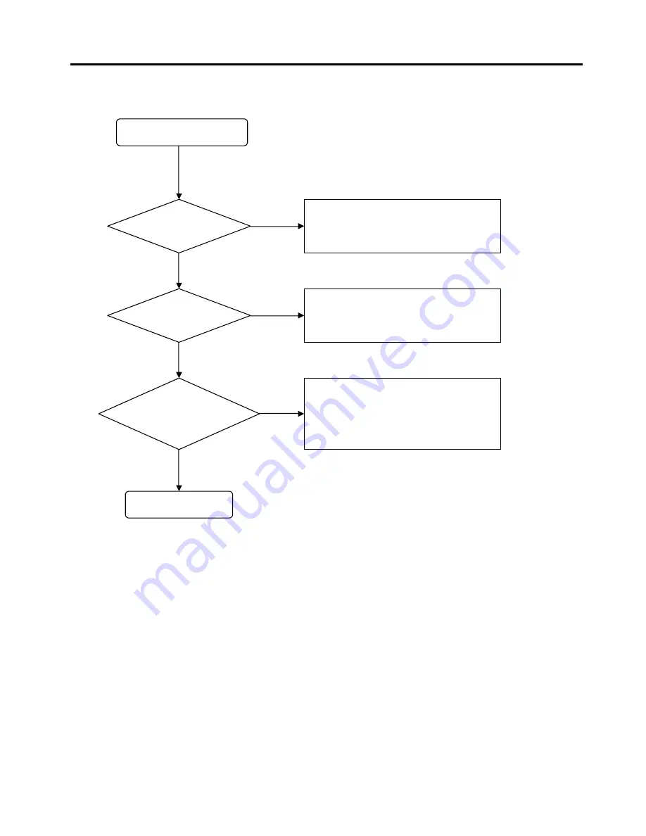 Vizio VO37L FHDTV20A MT5381 De Base AUOT370HW02 VB Service Manual Download Page 19