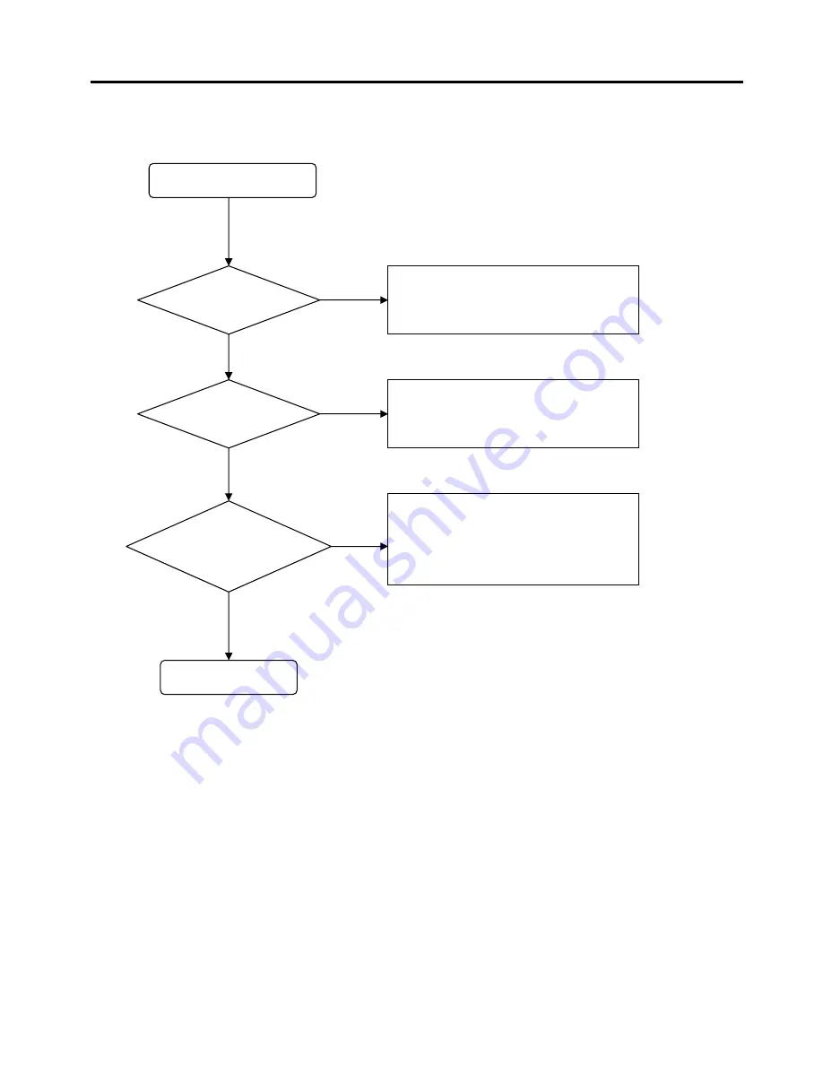 Vizio VP322 HDTV10A Service Manual Download Page 16