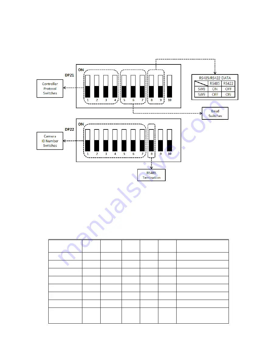 Vizion Raptor II Instruction Manual Download Page 14