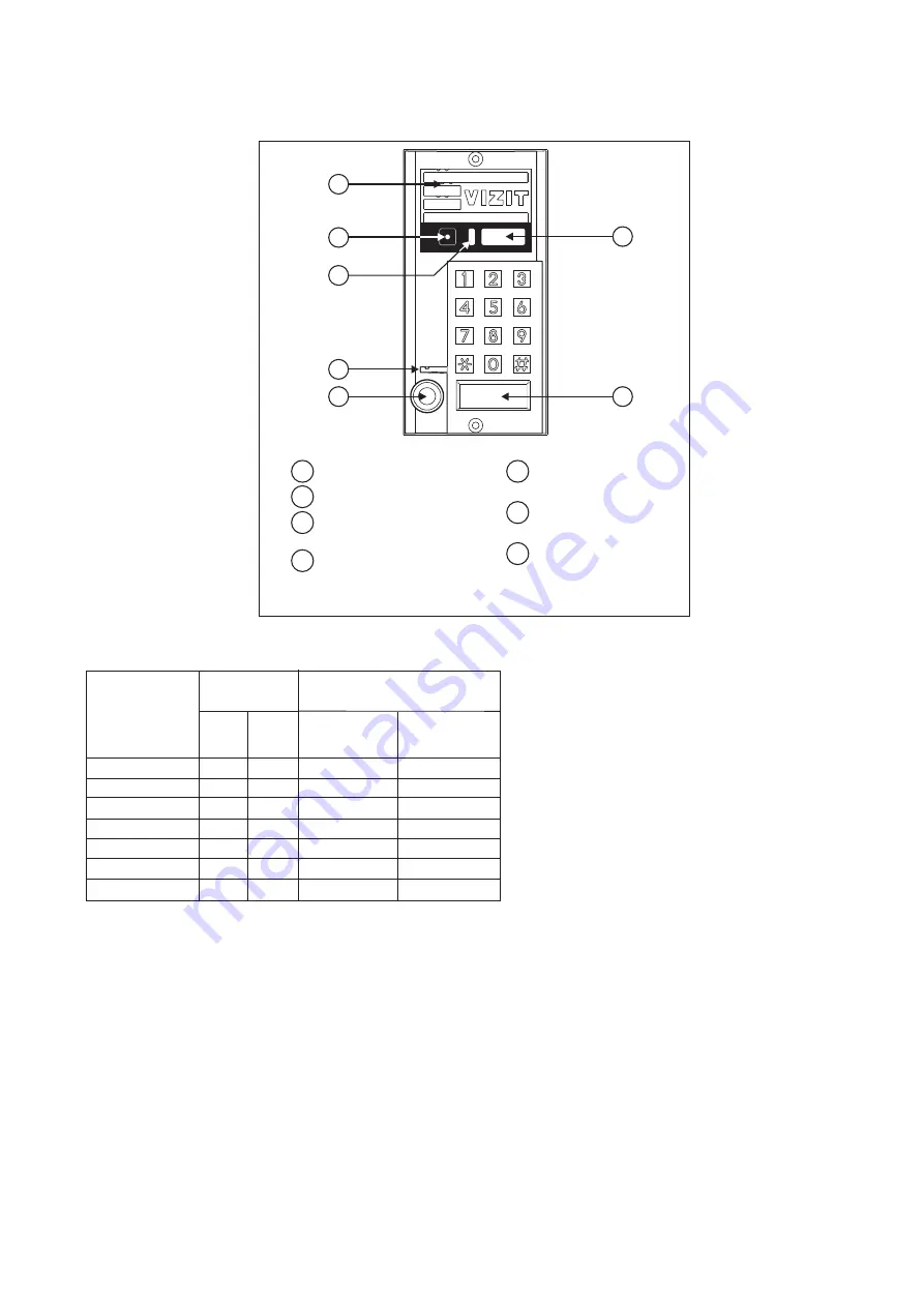 ViziT BVD-343 Series Quick Start Manual Download Page 1