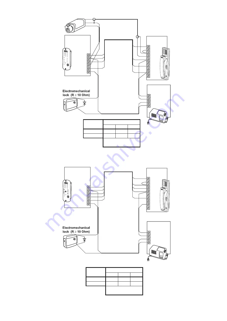 ViziT BVD-401 Series Manual Download Page 4