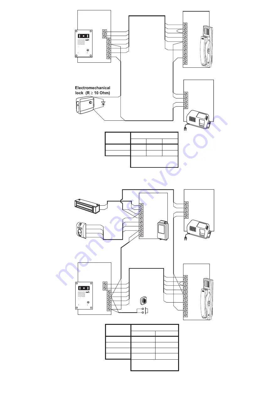 ViziT BVD-406 Series Скачать руководство пользователя страница 4