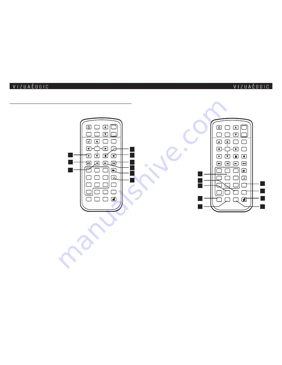 Vizualogic A 1150 Owner'S Manual Download Page 7