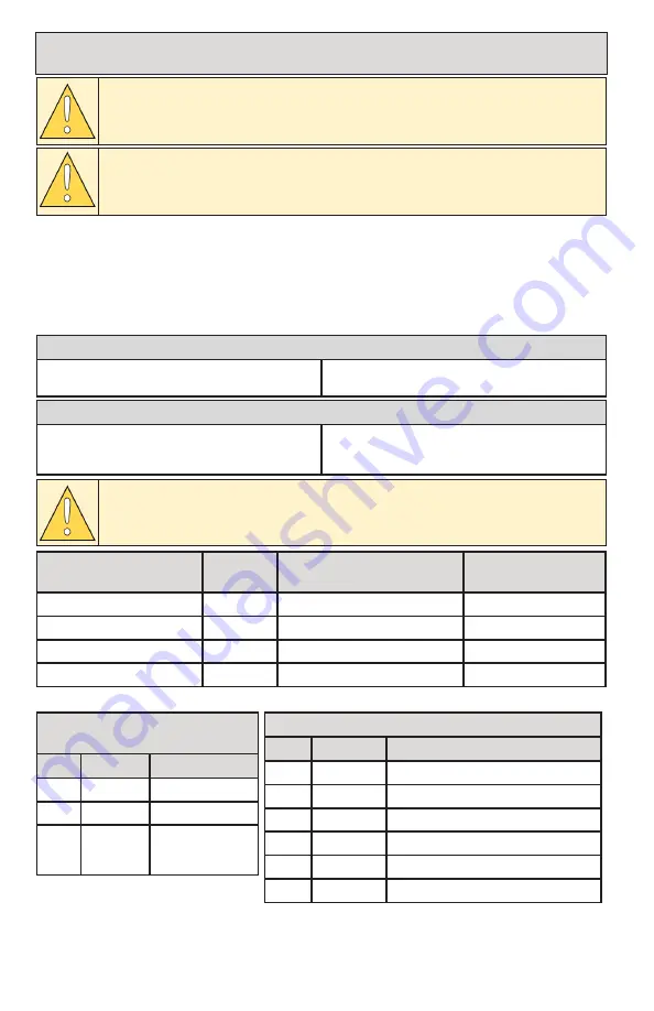 Vmac G300004 Installation, Owners And Service Manual Download Page 52