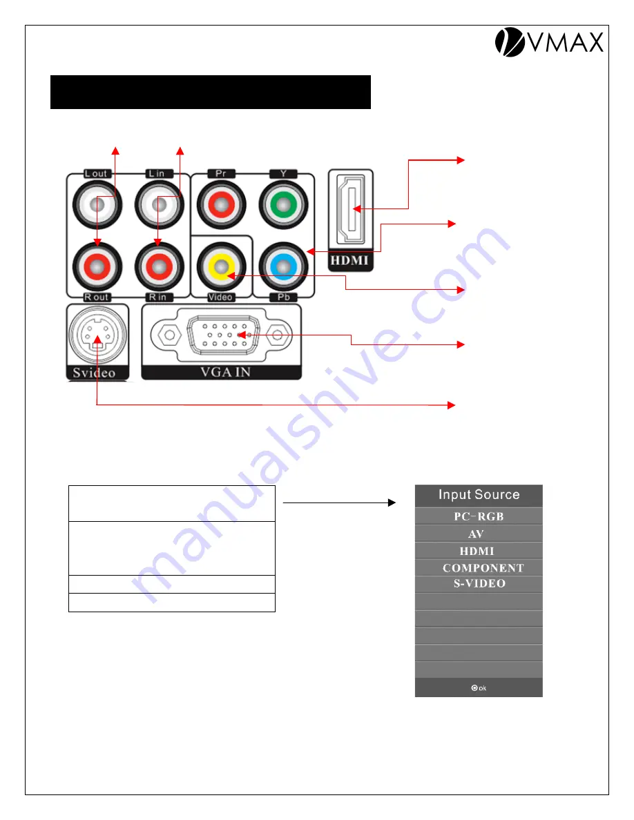 VMAX LED-V20 User Manual Download Page 6