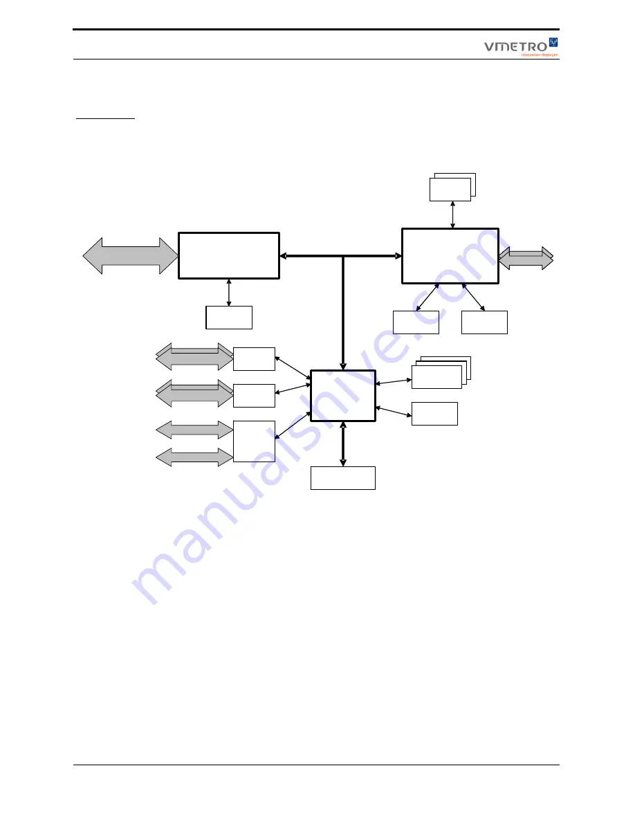 Vmetro M5210RP-EFF User Manual Download Page 40