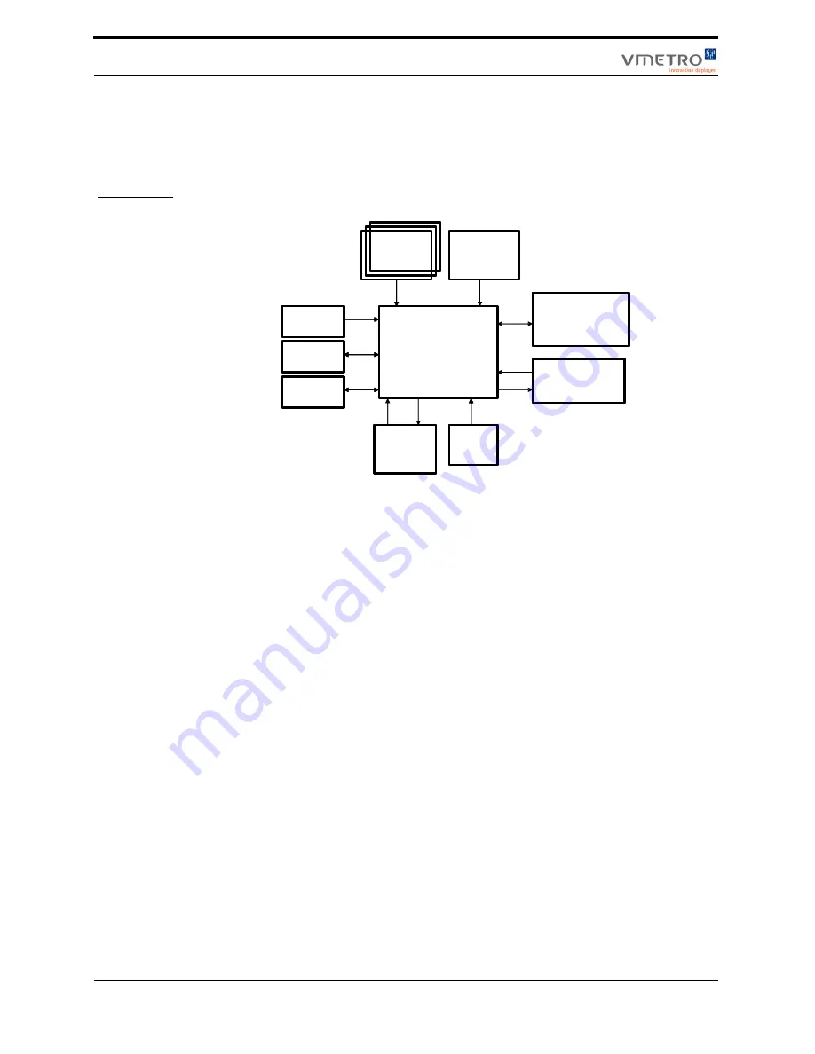 Vmetro M5210RP-EFF User Manual Download Page 80