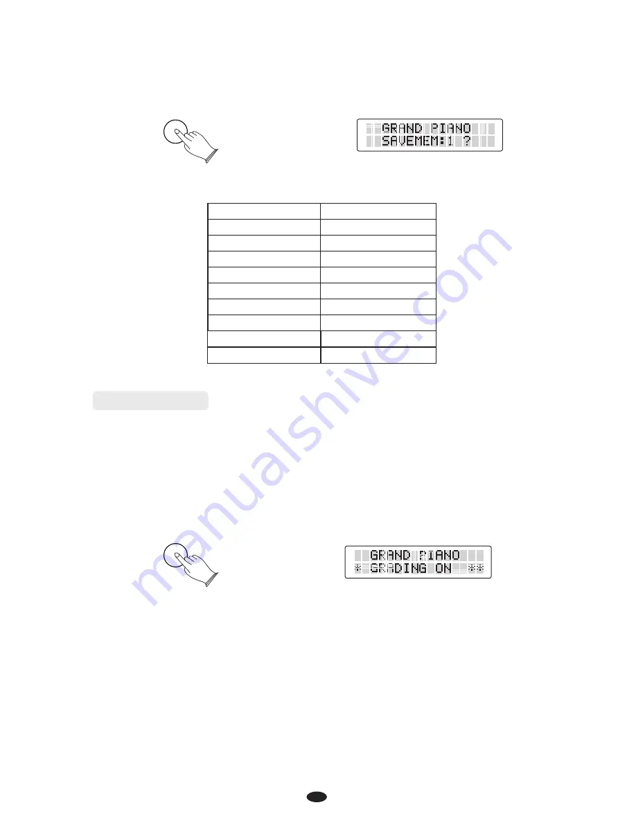 VMI ARTESIA A-20 Owner'S Manual Download Page 24