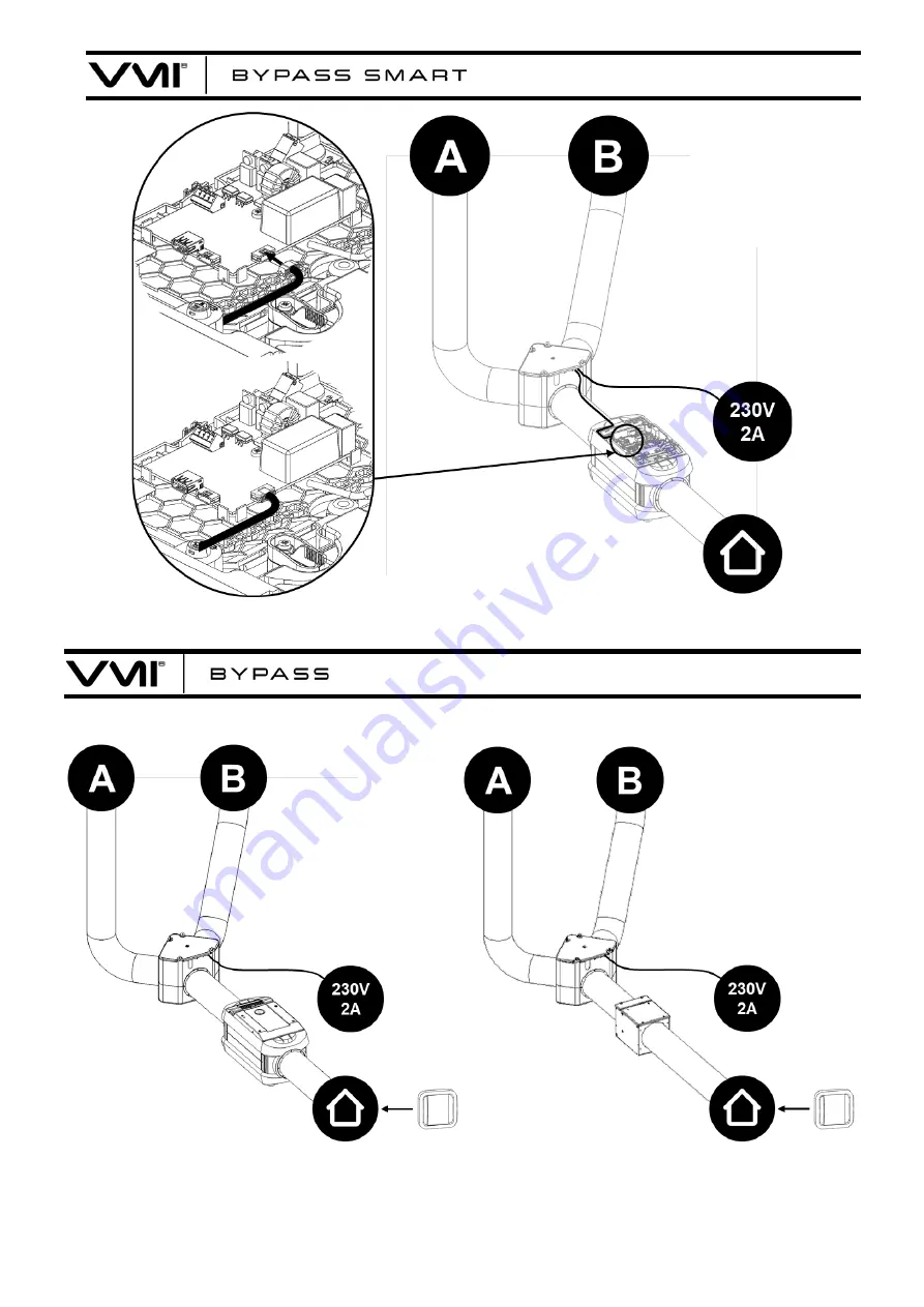 VMI BYPASS Installation Manual Download Page 3