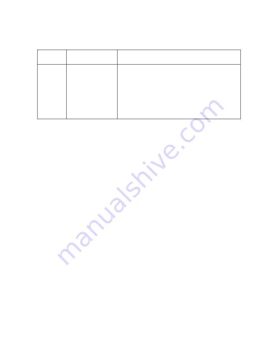 VMIC VMIVME-4941 Instruction Manual Download Page 31