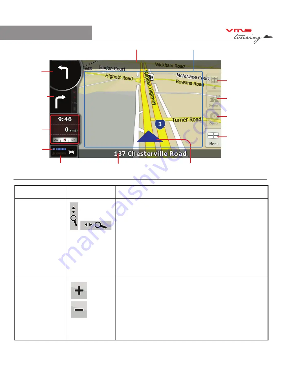 VMS Touring 430 Quick Start Manual Download Page 16