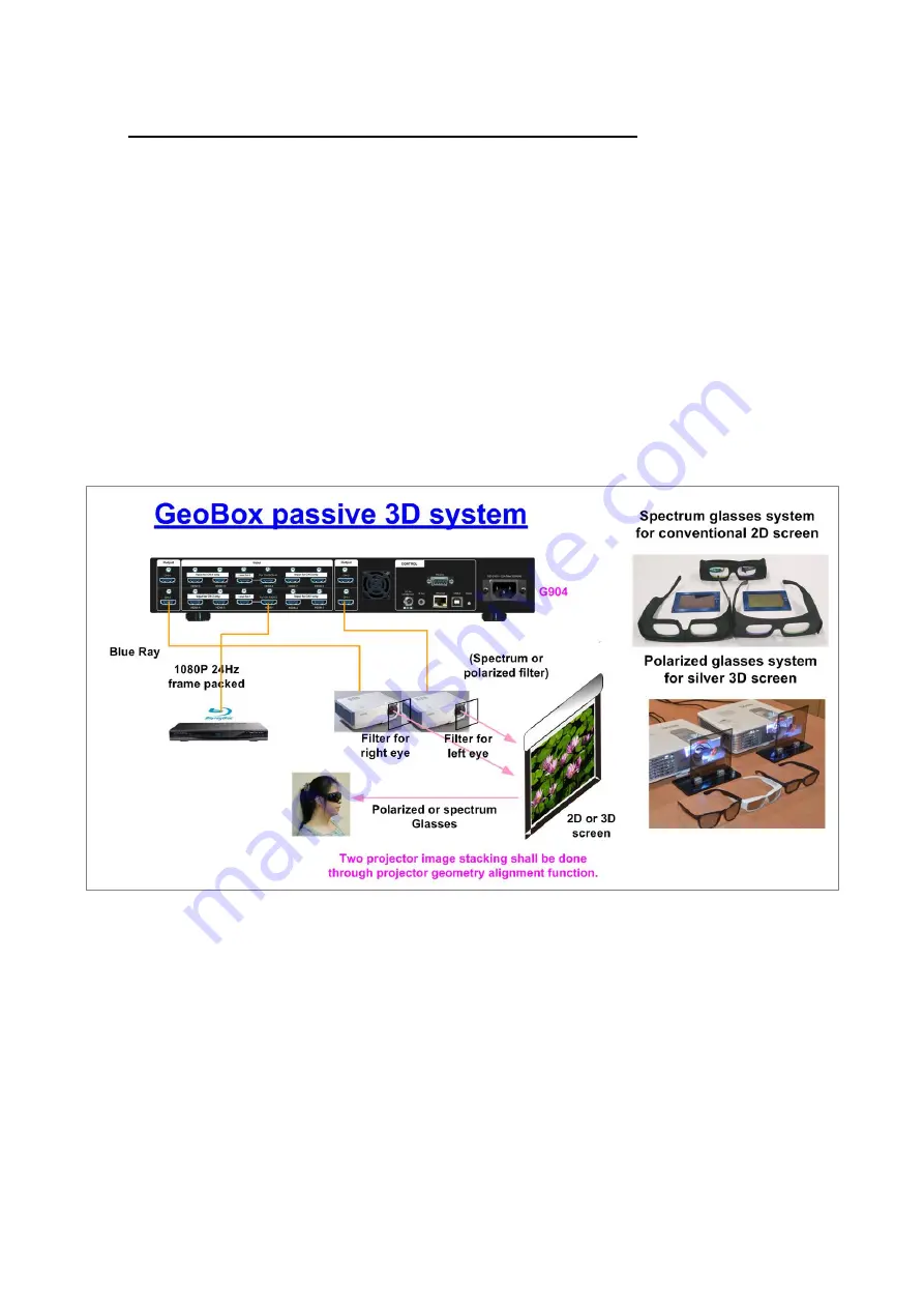 VNS G904 User Manual Download Page 36