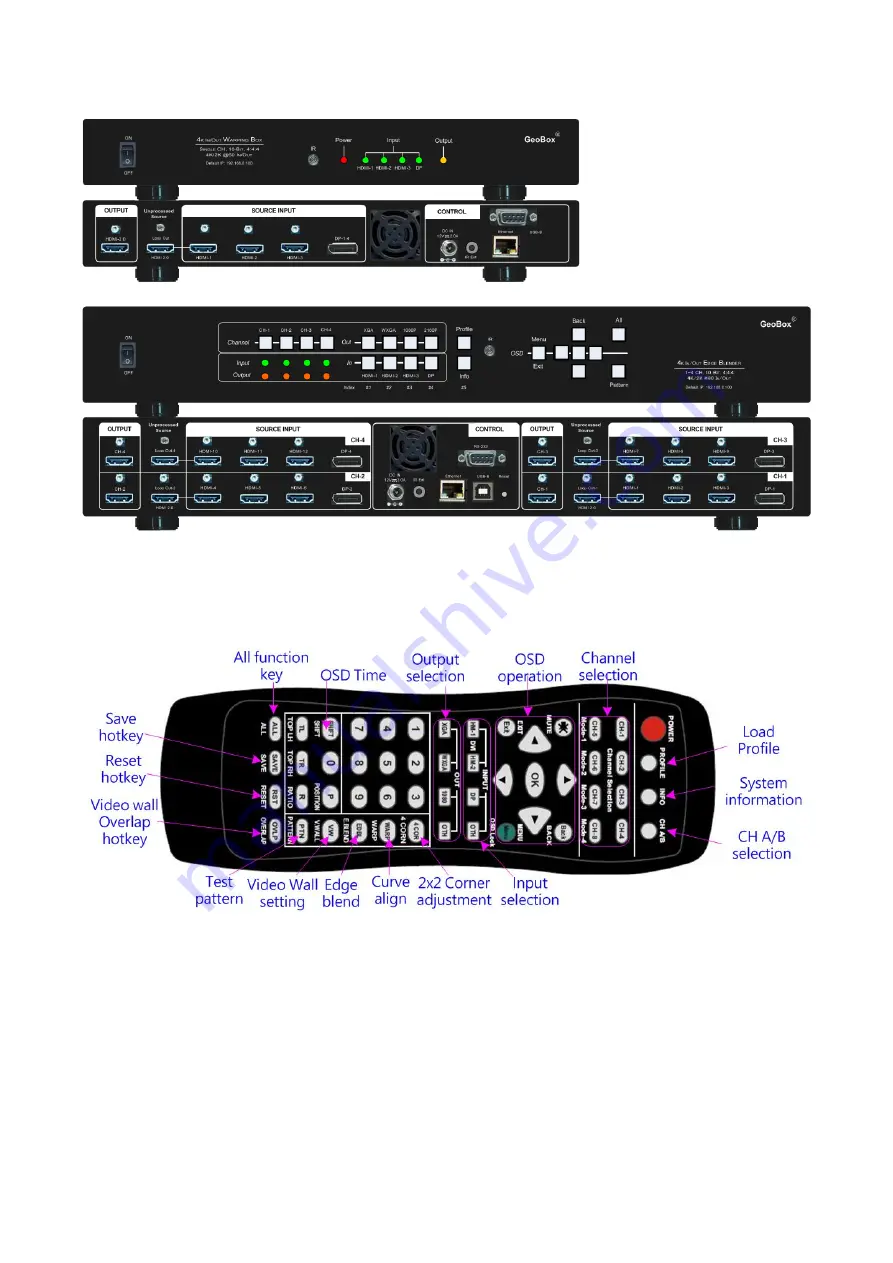 VNS UD100 User Manual Download Page 6