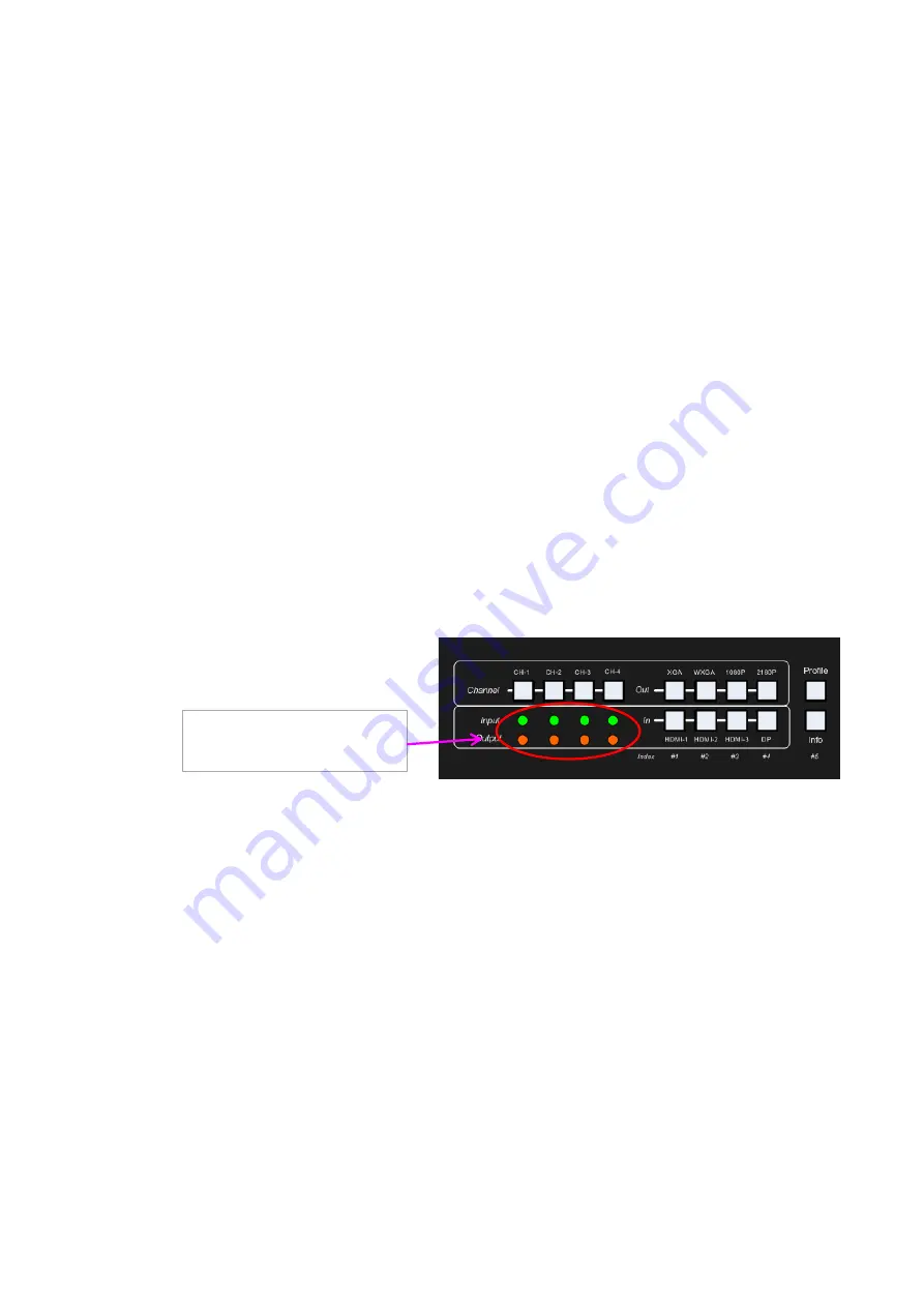 VNS UD100 User Manual Download Page 14