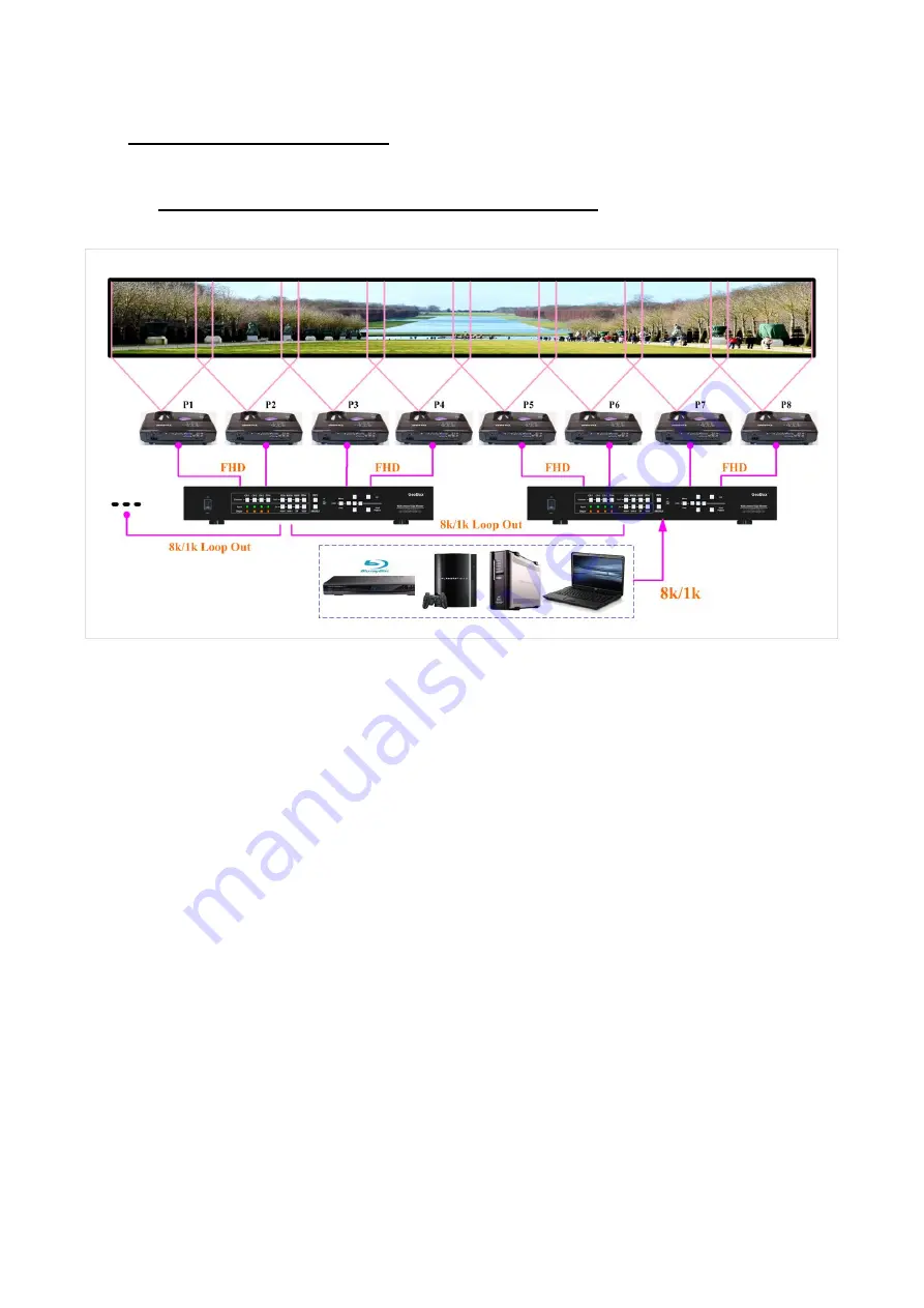 VNS UD100 User Manual Download Page 77