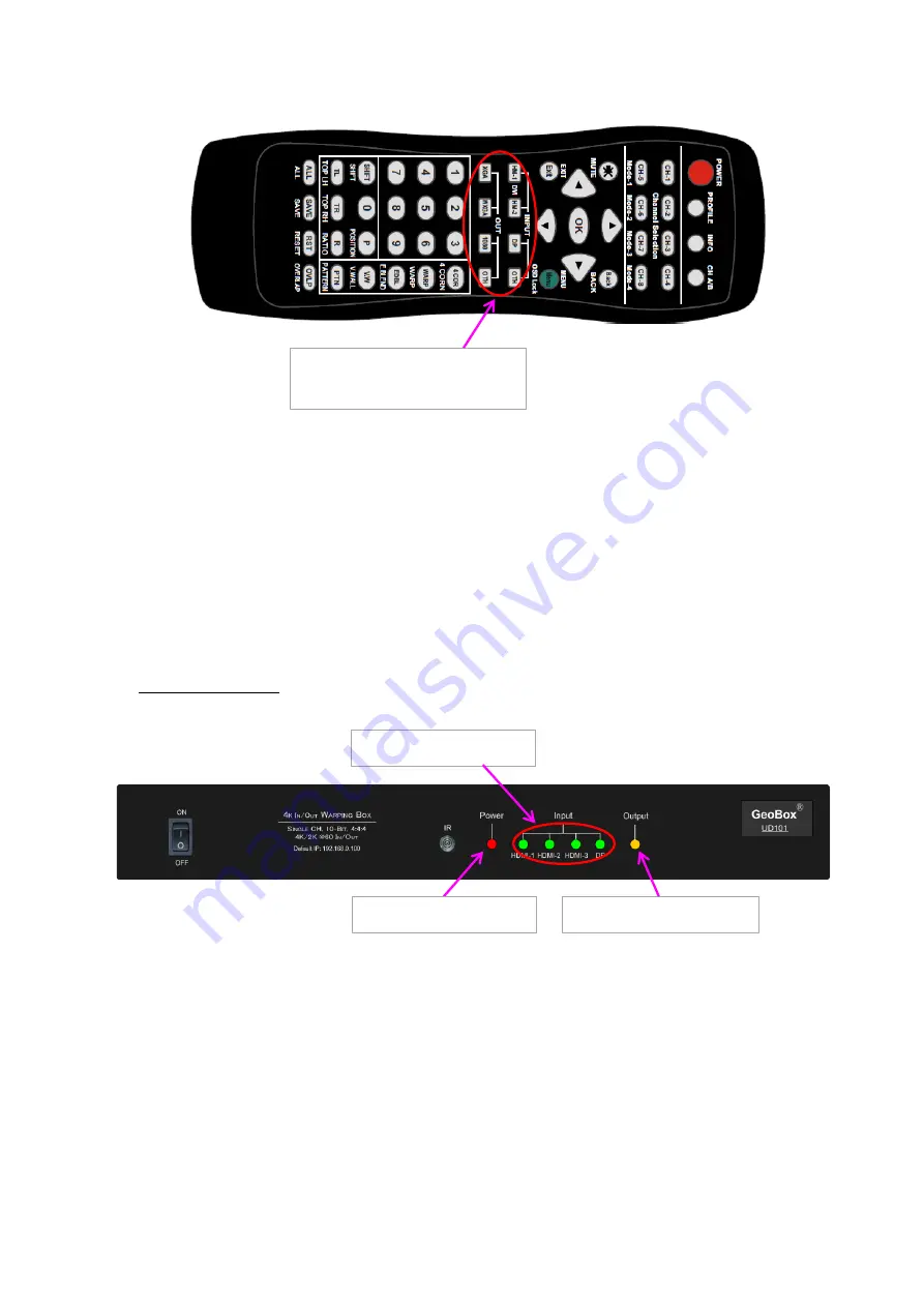 VNS UD101 User Manual Download Page 9