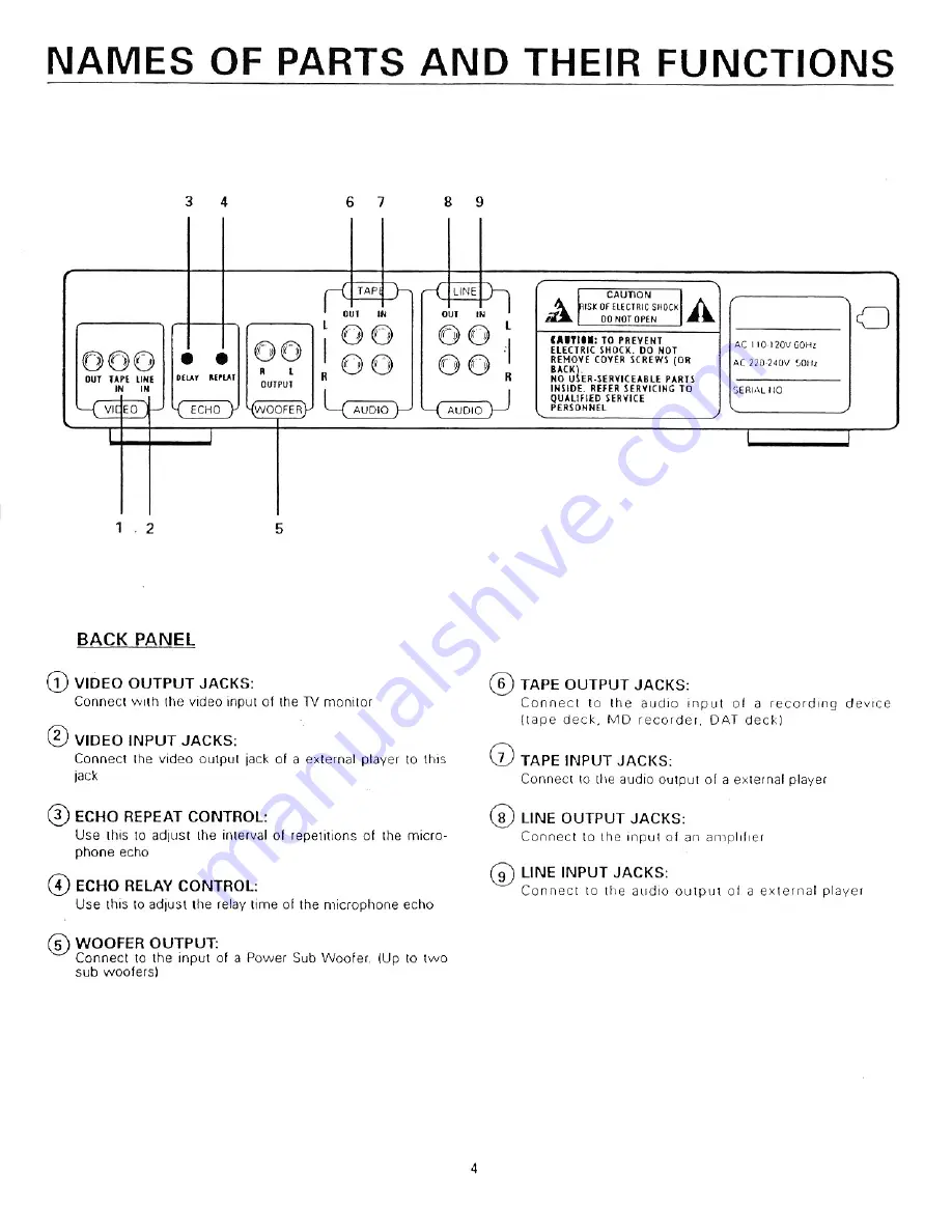 VocoPro DA-2900V Owner'S Manual Download Page 4