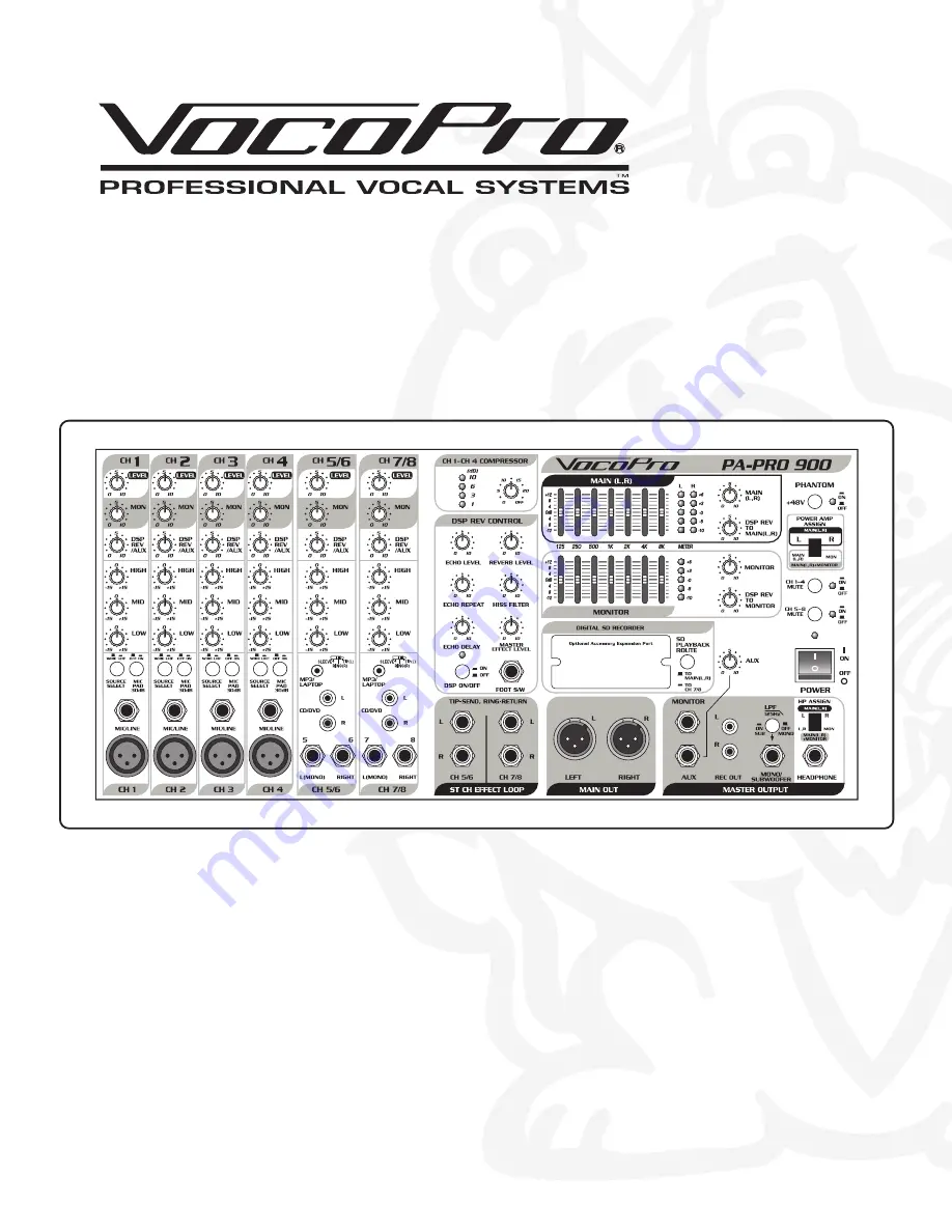 VocoPro PA-PRO 900 Owner'S Manual Download Page 1