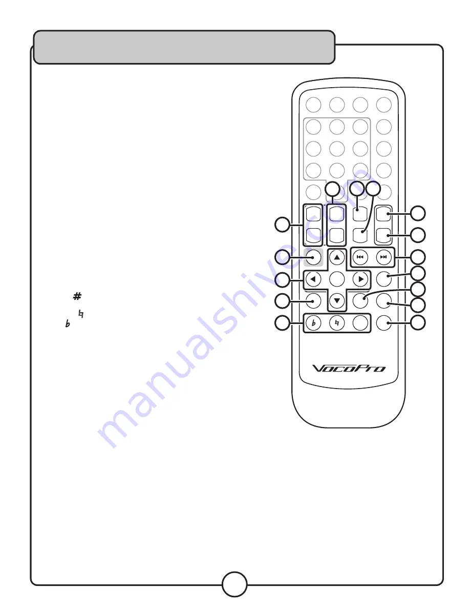 VocoPro V-BANK Owner'S Manual Download Page 14