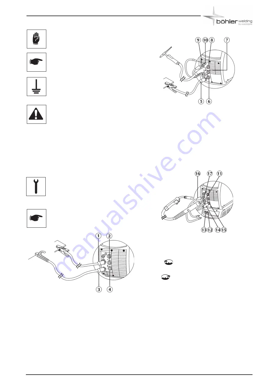 voestalpine Bohler URANOS 2700 MTE Instruction Manual Download Page 9